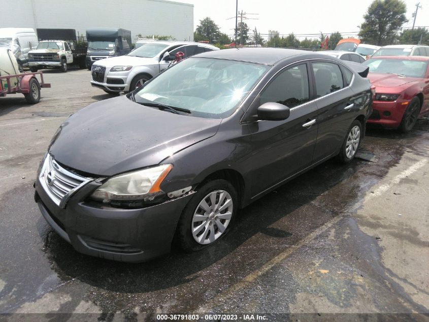 2014 NISSAN SENTRA S - 3N1AB7AP9EY221101