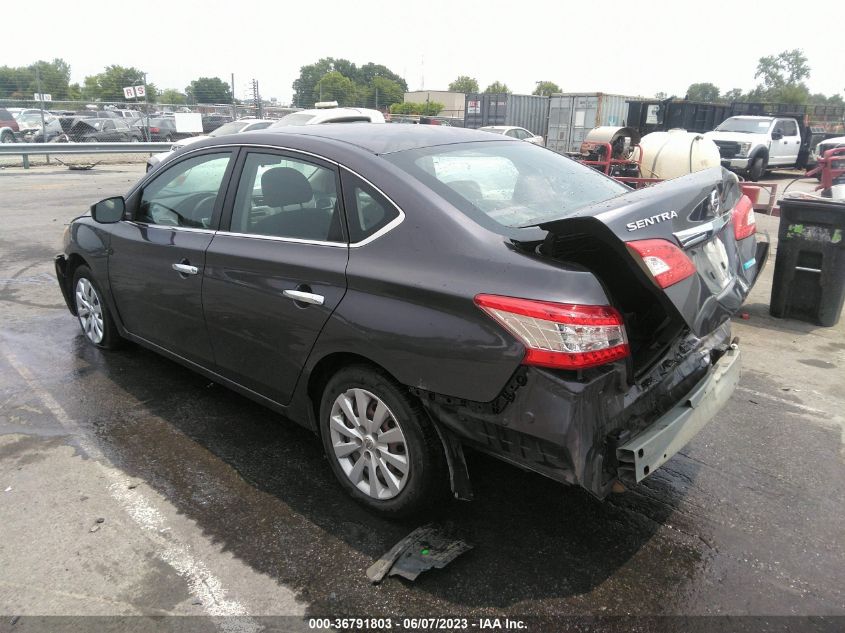 2014 NISSAN SENTRA S - 3N1AB7AP9EY221101