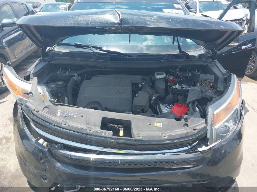 2015 FORD EXPLORER LIMITED - 1FM5K7F81FGC38098