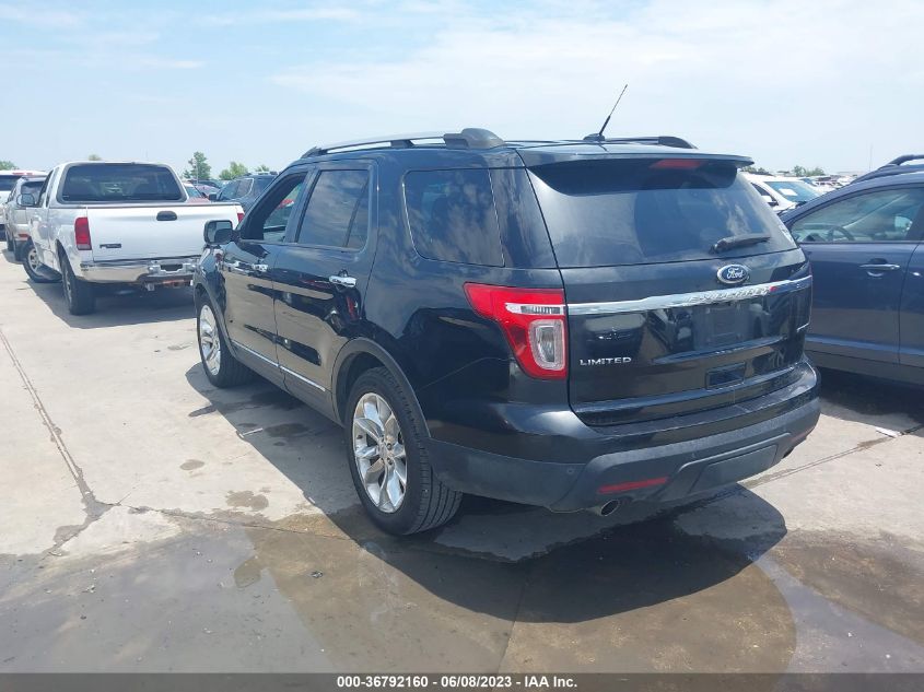 2015 FORD EXPLORER LIMITED - 1FM5K7F81FGC38098