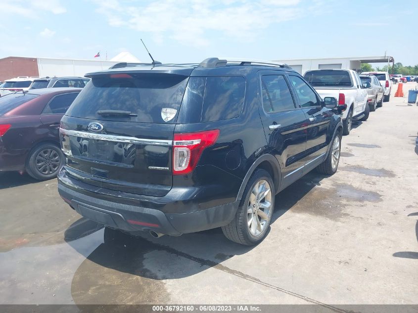 2015 FORD EXPLORER LIMITED - 1FM5K7F81FGC38098