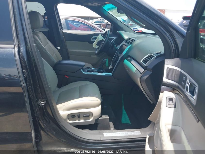 2015 FORD EXPLORER LIMITED - 1FM5K7F81FGC38098