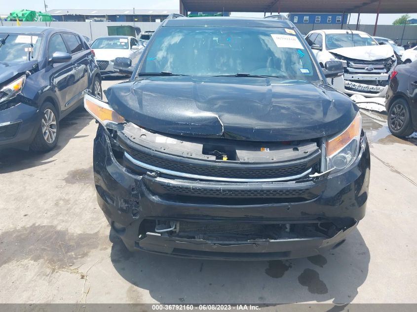 2015 FORD EXPLORER LIMITED - 1FM5K7F81FGC38098