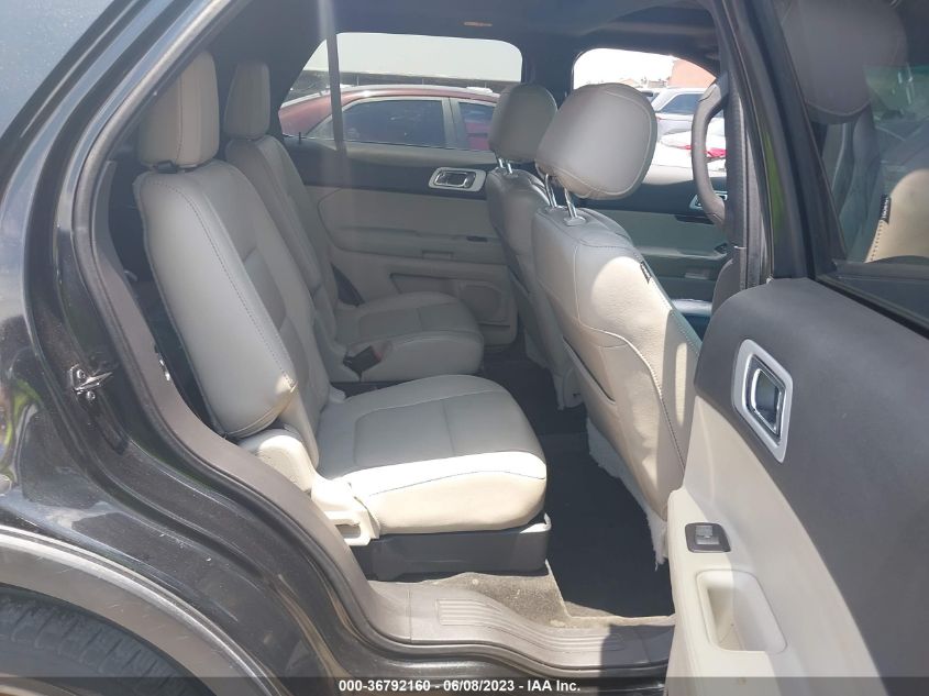 2015 FORD EXPLORER LIMITED - 1FM5K7F81FGC38098