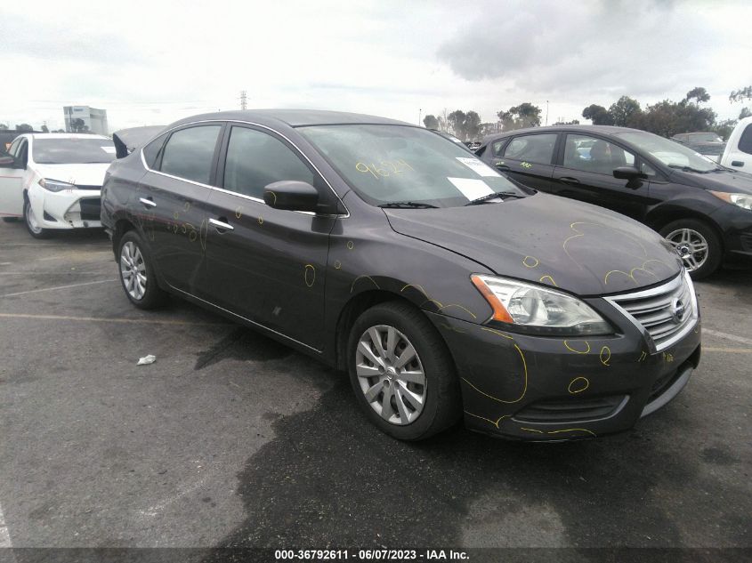 2015 NISSAN SENTRA SV - 3N1AB7AP9FY283034