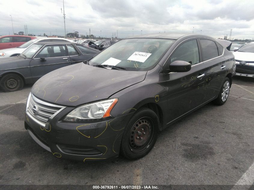 2015 NISSAN SENTRA SV - 3N1AB7AP9FY283034