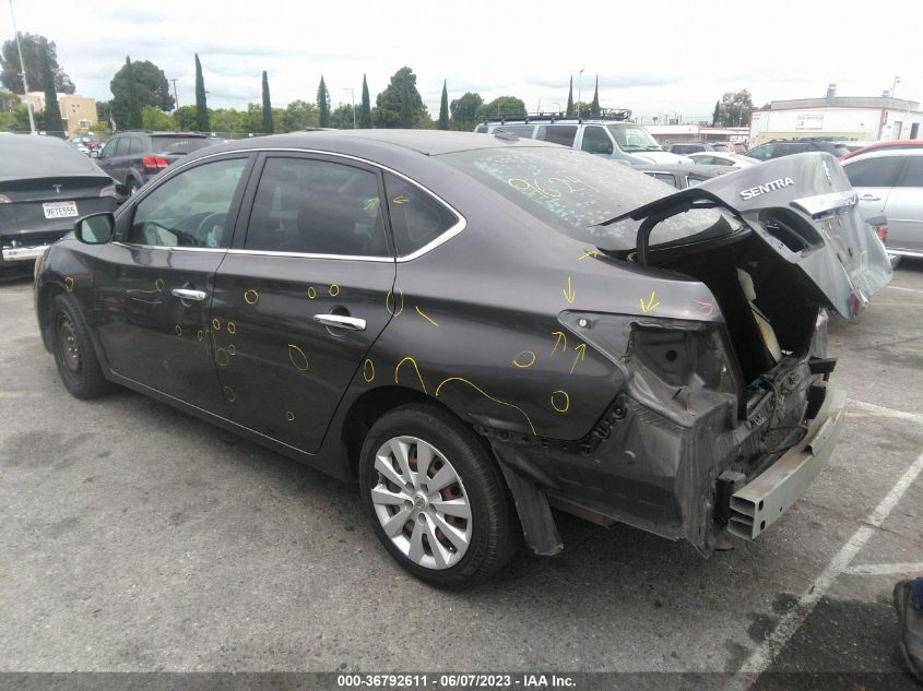 2015 NISSAN SENTRA SV - 3N1AB7AP9FY283034