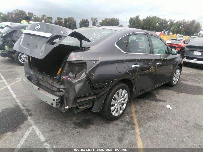 2015 NISSAN SENTRA SV - 3N1AB7AP9FY283034