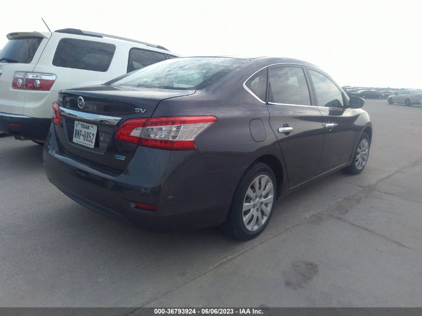 2014 NISSAN SENTRA SV - 3N1AB7AP0EY240944