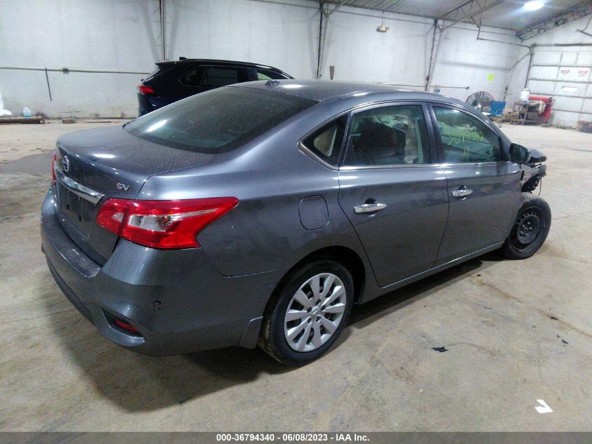 2017 NISSAN SENTRA SV - 3N1AB7AP6HY342608