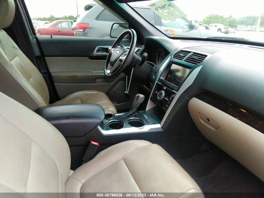 2014 FORD EXPLORER LIMITED - 1FM5K7F88EGA57966