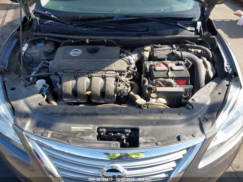 2015 NISSAN SENTRA SV - 3N1AB7AP8FY245603