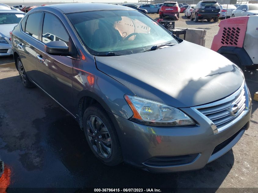 2015 NISSAN SENTRA SV - 3N1AB7AP8FY245603