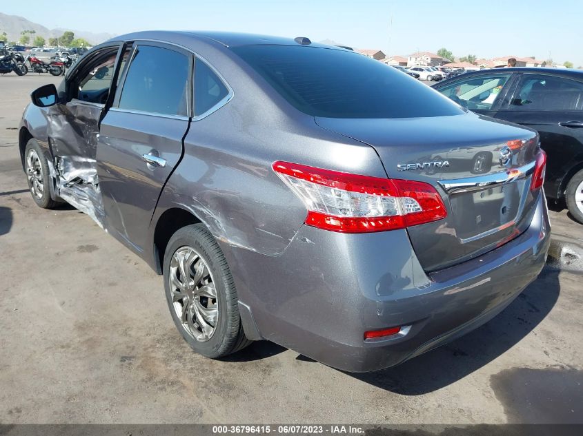 2015 NISSAN SENTRA SV - 3N1AB7AP8FY245603