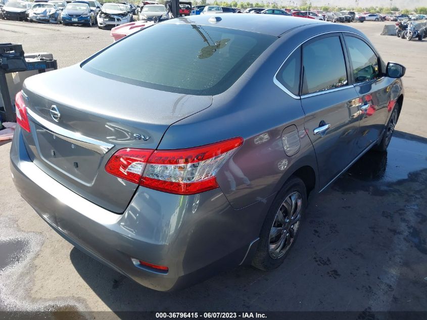 2015 NISSAN SENTRA SV - 3N1AB7AP8FY245603