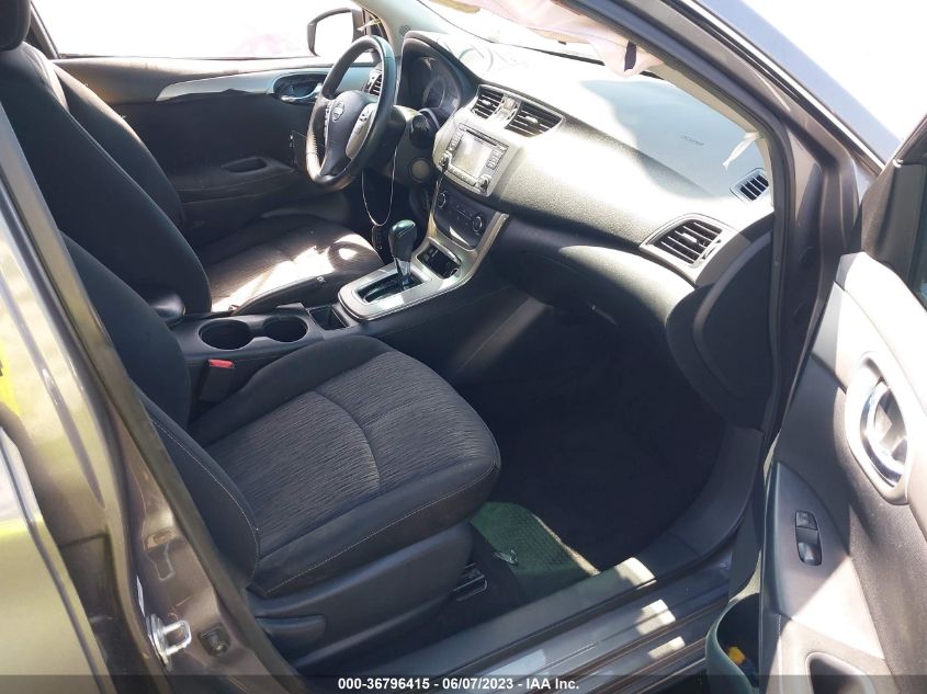 2015 NISSAN SENTRA SV - 3N1AB7AP8FY245603