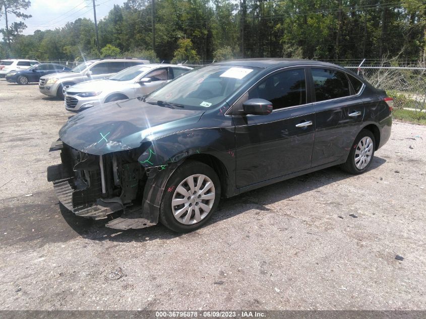 2014 NISSAN SENTRA S/SV/SR/SL - 3N1AB7APXEY221995