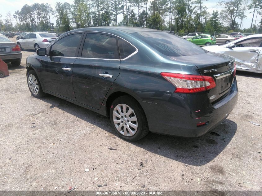 2014 NISSAN SENTRA S/SV/SR/SL - 3N1AB7APXEY221995