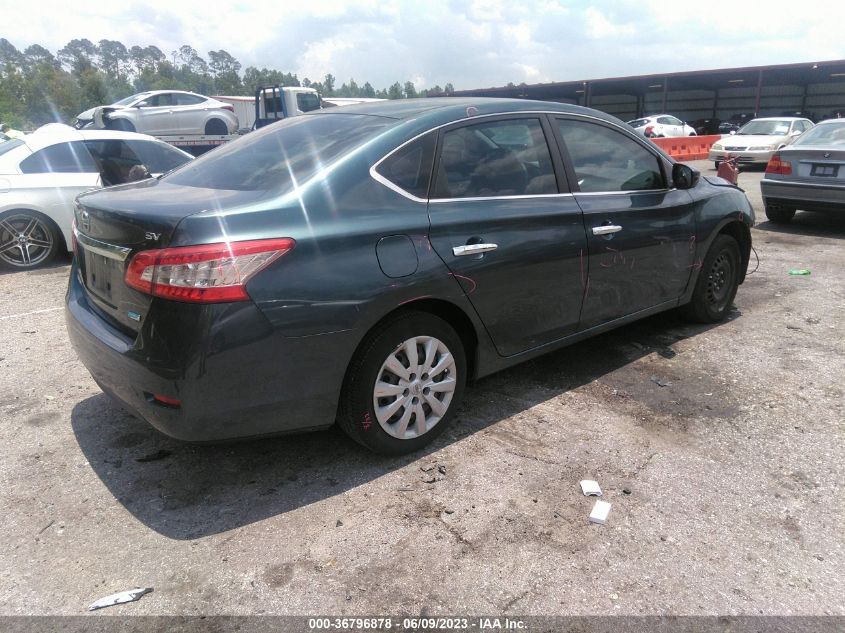 2014 NISSAN SENTRA S/SV/SR/SL - 3N1AB7APXEY221995