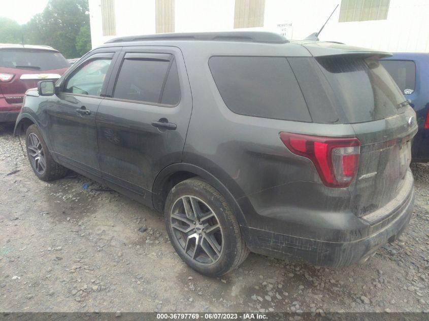 2018 FORD EXPLORER SPORT - 1FM5K8GTXJGB50717