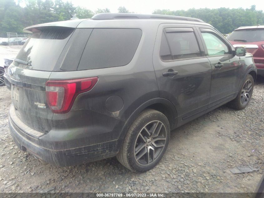 2018 FORD EXPLORER SPORT - 1FM5K8GTXJGB50717
