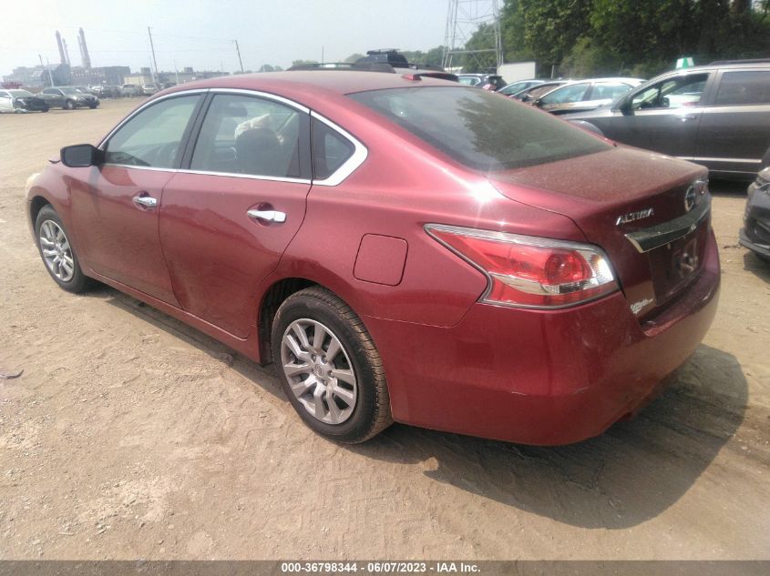 2015 NISSAN ALTIMA 2.5/S/SV/SL - 1N4AL3AP6FC106328
