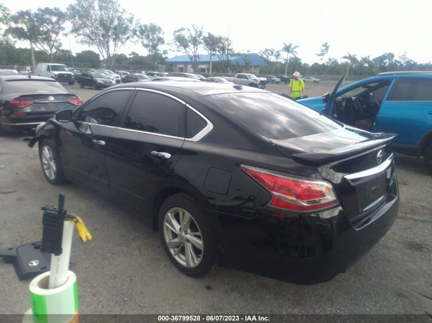 2015 NISSAN ALTIMA 2.5/S/SV/SL - 1N4AL3AP8FN407350