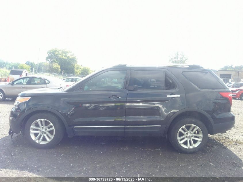 2015 FORD UTILITY POLICE 1FM5K8ARXFGB92079