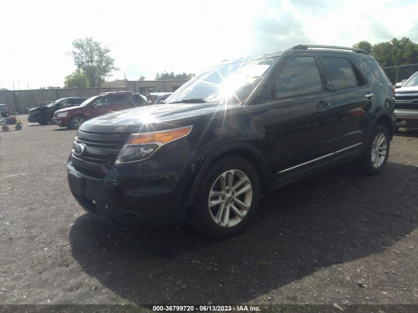 2015 FORD UTILITY POLICE 1FM5K8ARXFGB92079