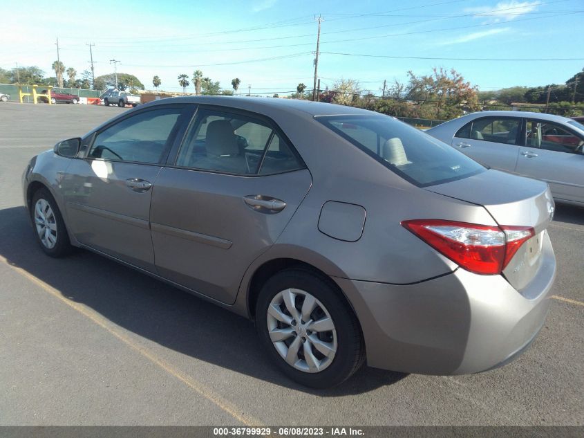 2015 TOYOTA COROLLA L/LE/S/S PLUS/LE PLUS - 5YFBURHE5FP199854