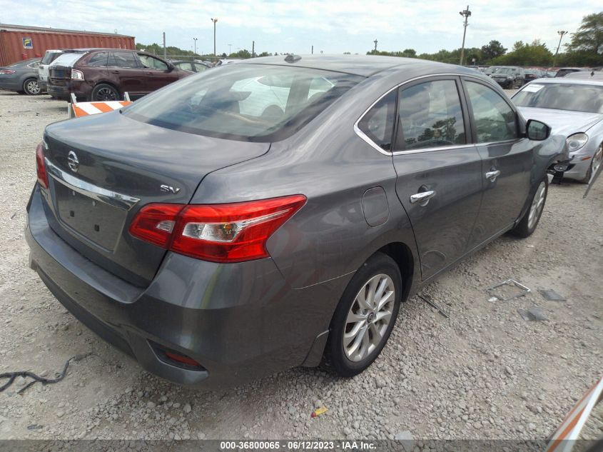 2016 NISSAN SENTRA SV - 3N1AB7AP6GY288127