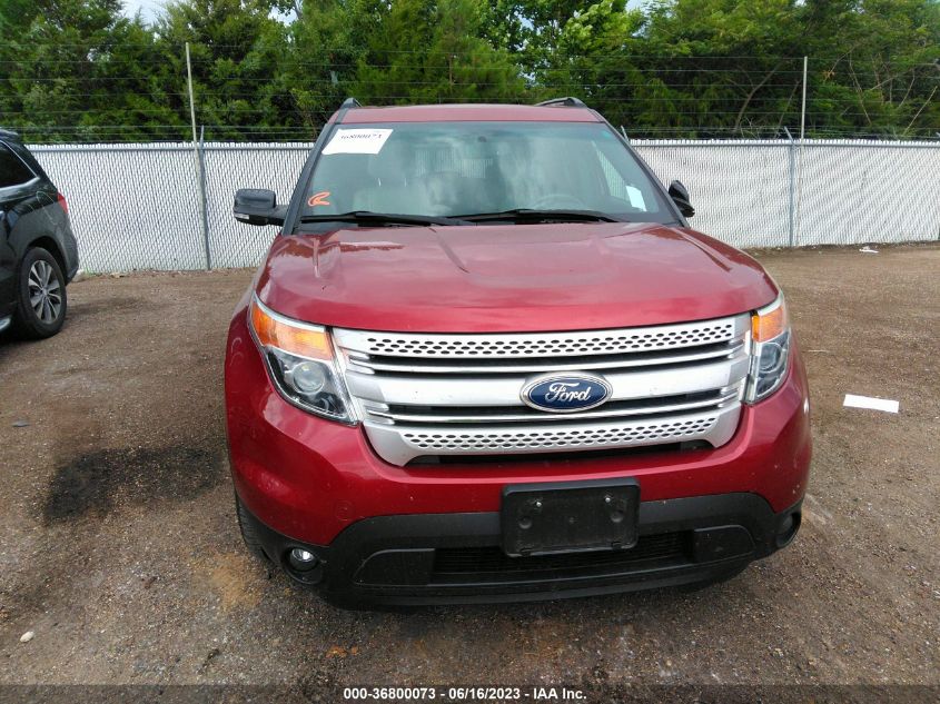2015 FORD EXPLORER XLT - 1FM5K7D8XFGA17506