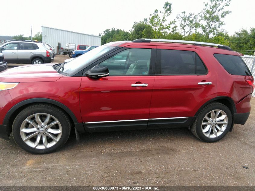 2015 FORD EXPLORER XLT - 1FM5K7D8XFGA17506