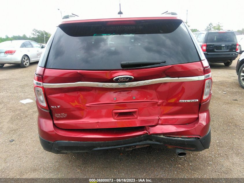 2015 FORD EXPLORER XLT - 1FM5K7D8XFGA17506