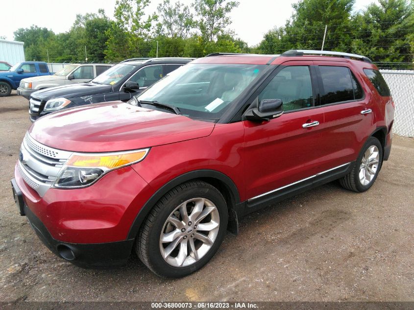 2015 FORD EXPLORER XLT - 1FM5K7D8XFGA17506