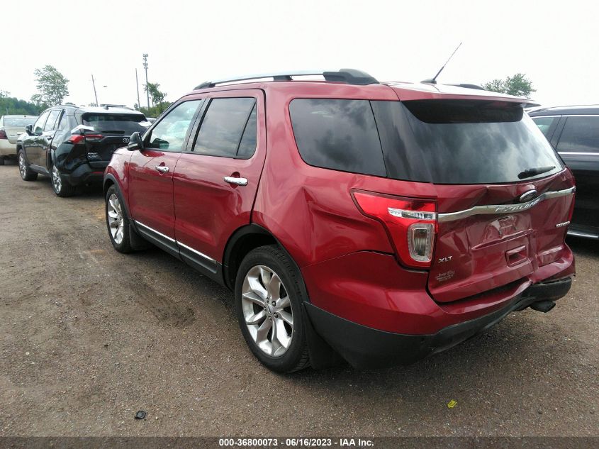 2015 FORD EXPLORER XLT - 1FM5K7D8XFGA17506