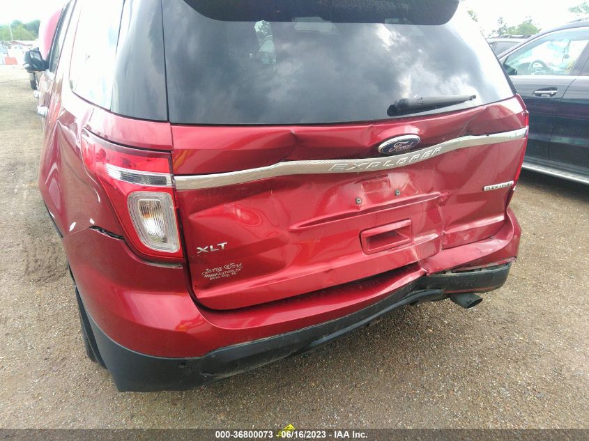 2015 FORD EXPLORER XLT - 1FM5K7D8XFGA17506