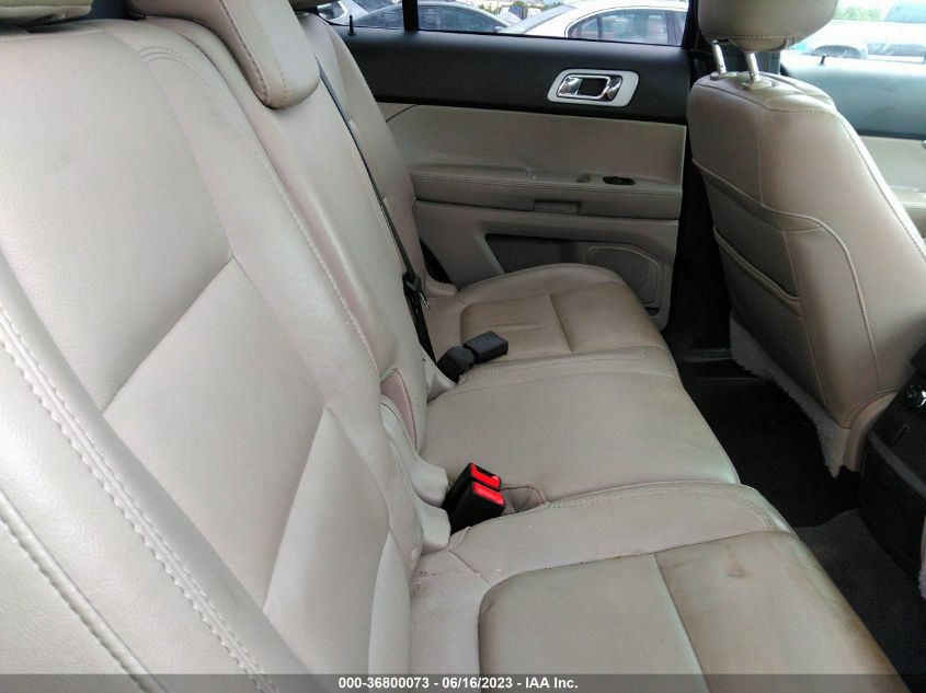 2015 FORD EXPLORER XLT - 1FM5K7D8XFGA17506