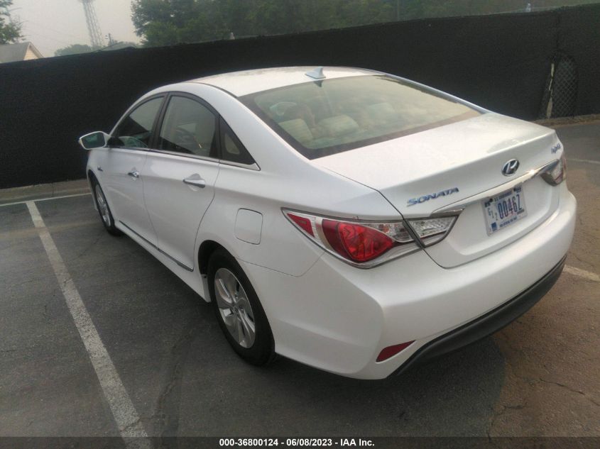 2015 HYUNDAI SONATA HYBRID - KMHEC4A43FA138751