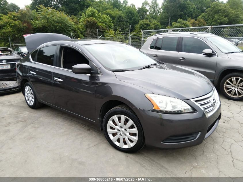 2015 NISSAN SENTRA SV - 3N1AB7AP8FY342767