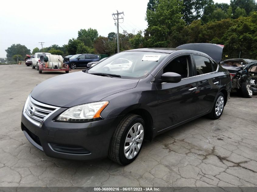 2015 NISSAN SENTRA SV - 3N1AB7AP8FY342767