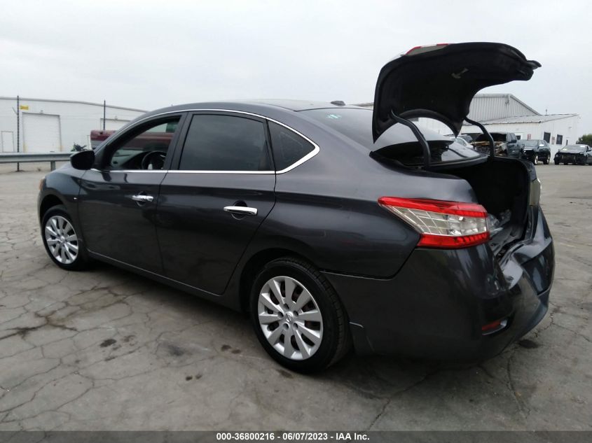 2015 NISSAN SENTRA SV - 3N1AB7AP8FY342767