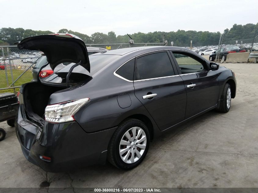2015 NISSAN SENTRA SV - 3N1AB7AP8FY342767