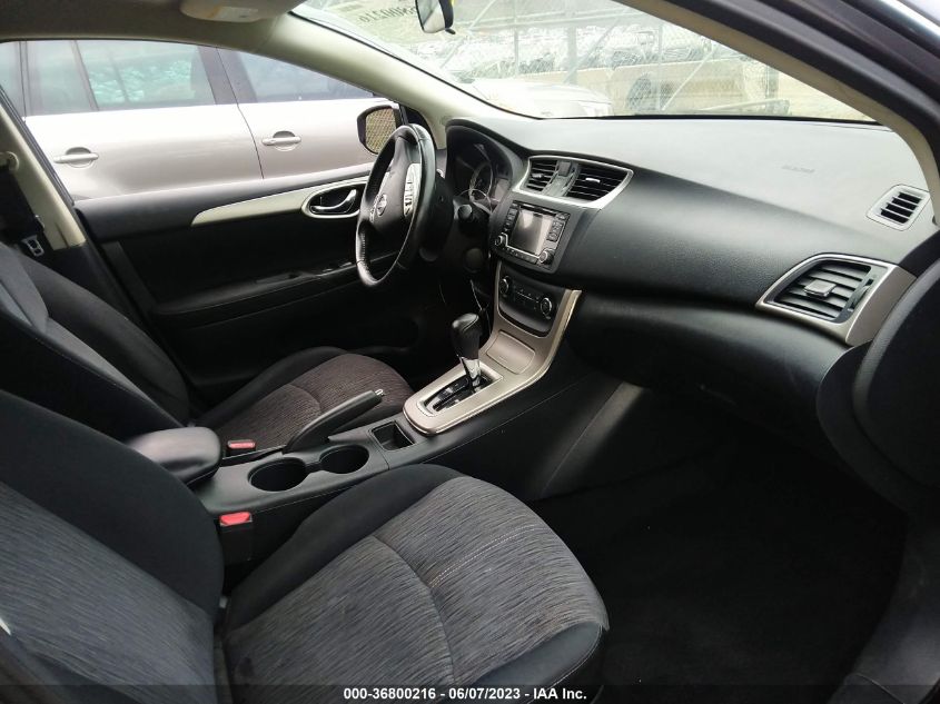 2015 NISSAN SENTRA SV - 3N1AB7AP8FY342767