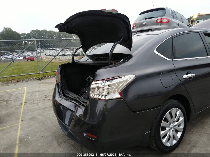 2015 NISSAN SENTRA SV - 3N1AB7AP8FY342767