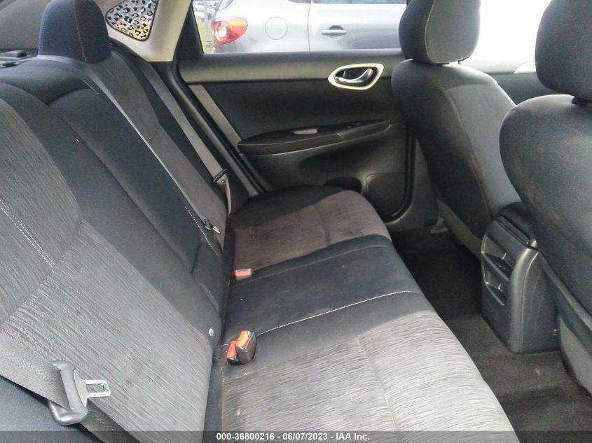 2015 NISSAN SENTRA SV - 3N1AB7AP8FY342767