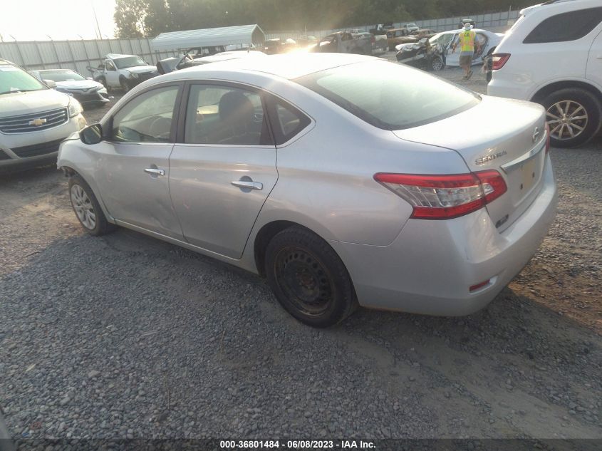 2015 NISSAN SENTRA S/SV/SR/SL - 3N1AB7AP5FY342323