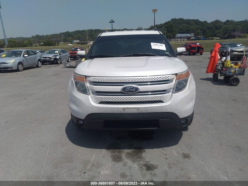 2015 FORD EXPLORER LIMITED - 1FM5K7F86FGA10257