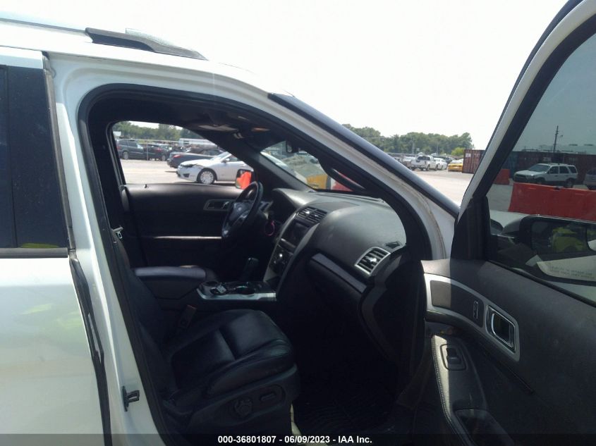 2015 FORD EXPLORER LIMITED - 1FM5K7F86FGA10257