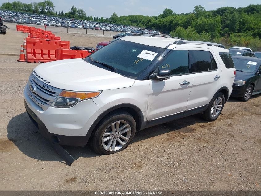 2015 FORD EXPLORER XLT - 1FM5K7D83FGC61028